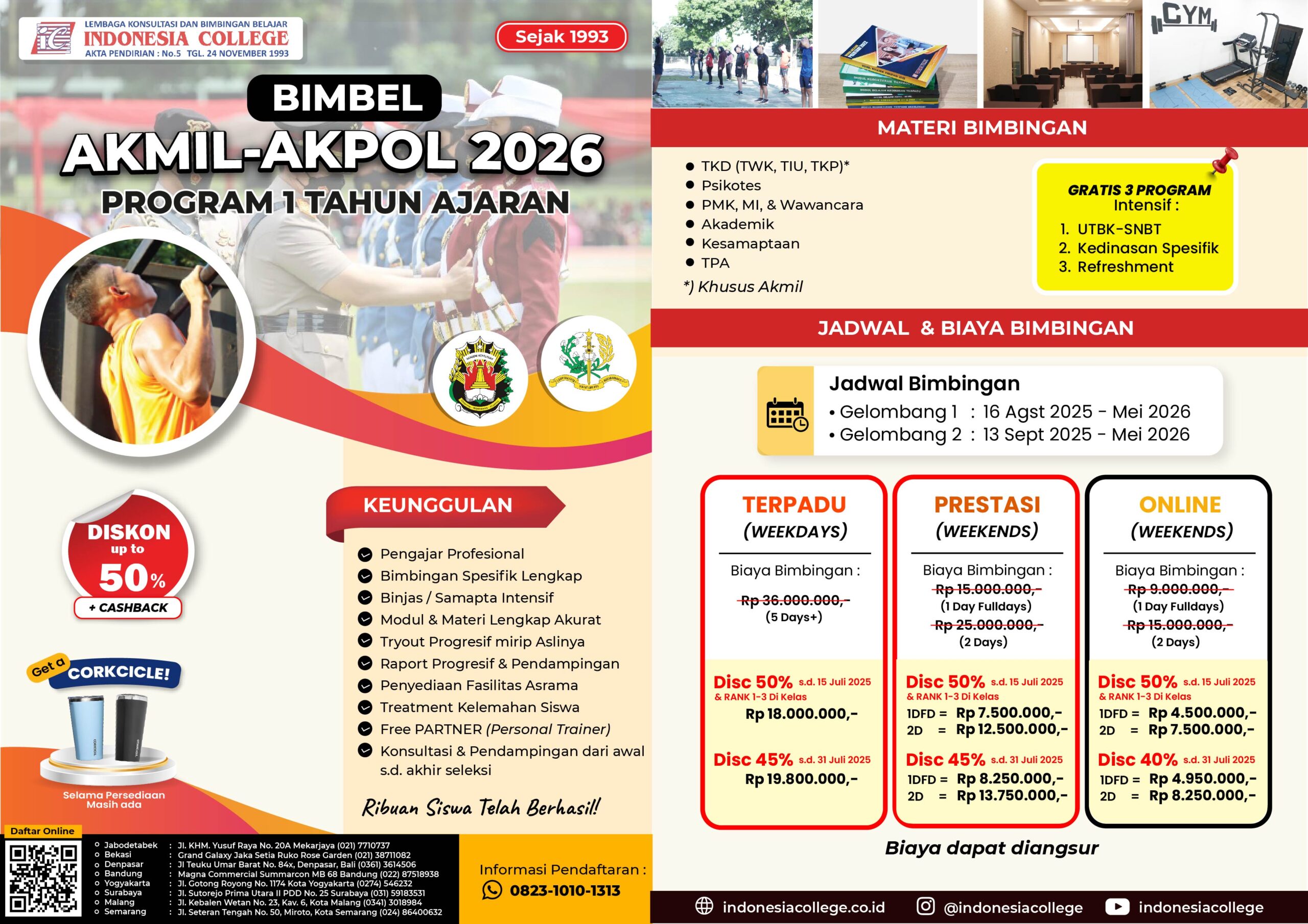 AKMIL-AKPOL - Off