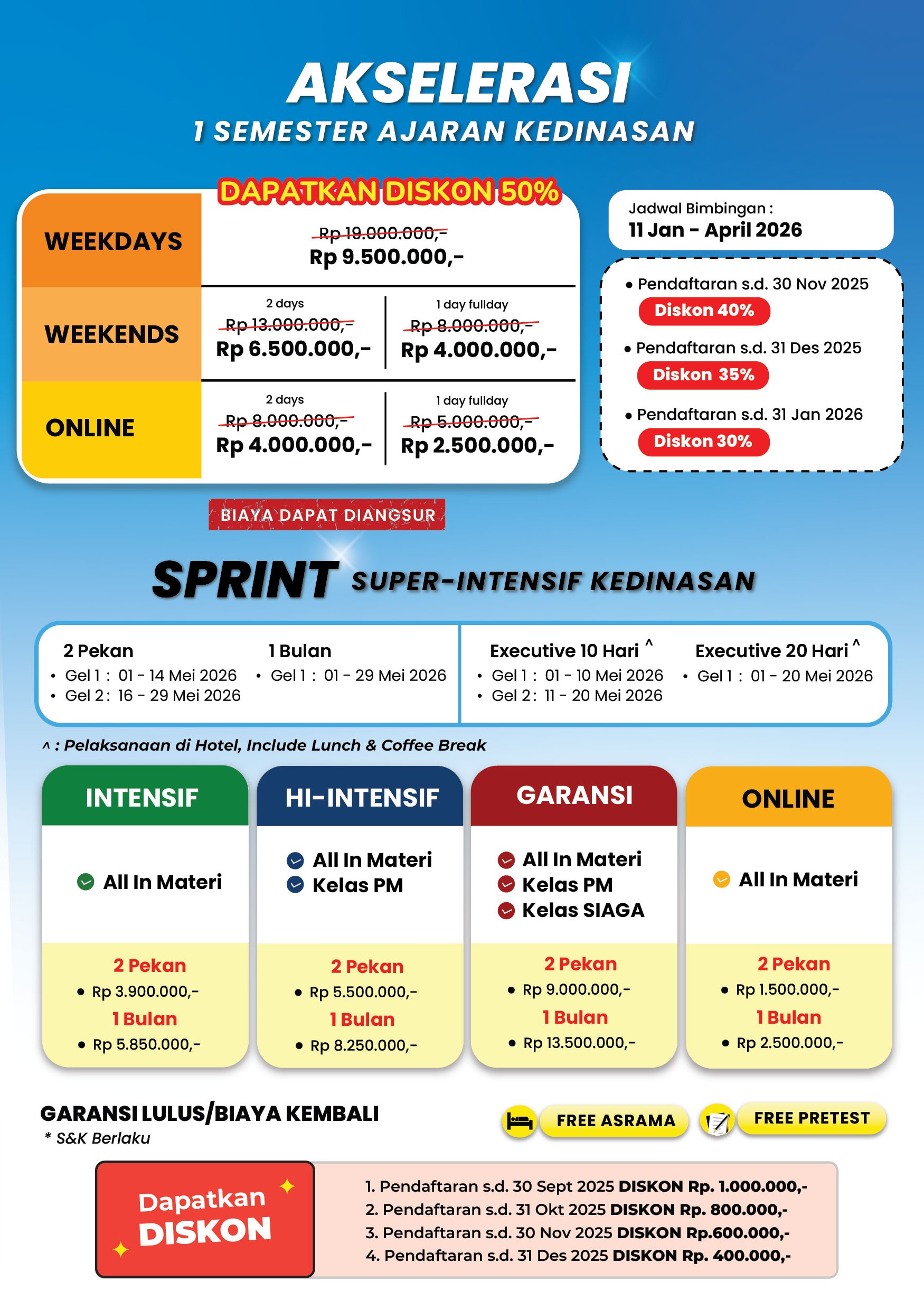 Brosur Bimbel Kedinasan 2026 - Akselerasi & Sprint 