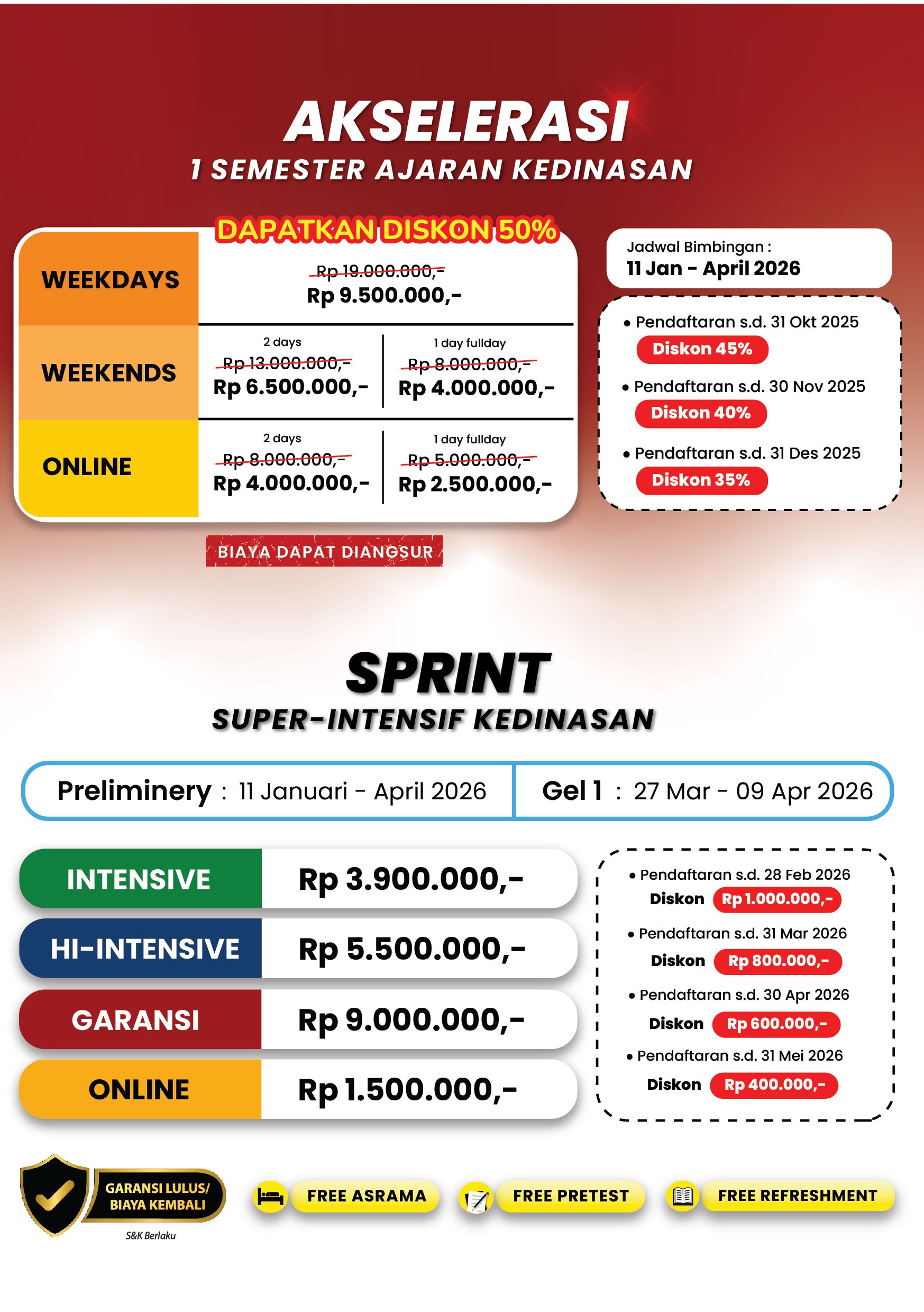 Brosur Bimbel UNHAN 2026 - Akselerasi & Sprint